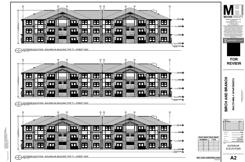 birch and branch apartments